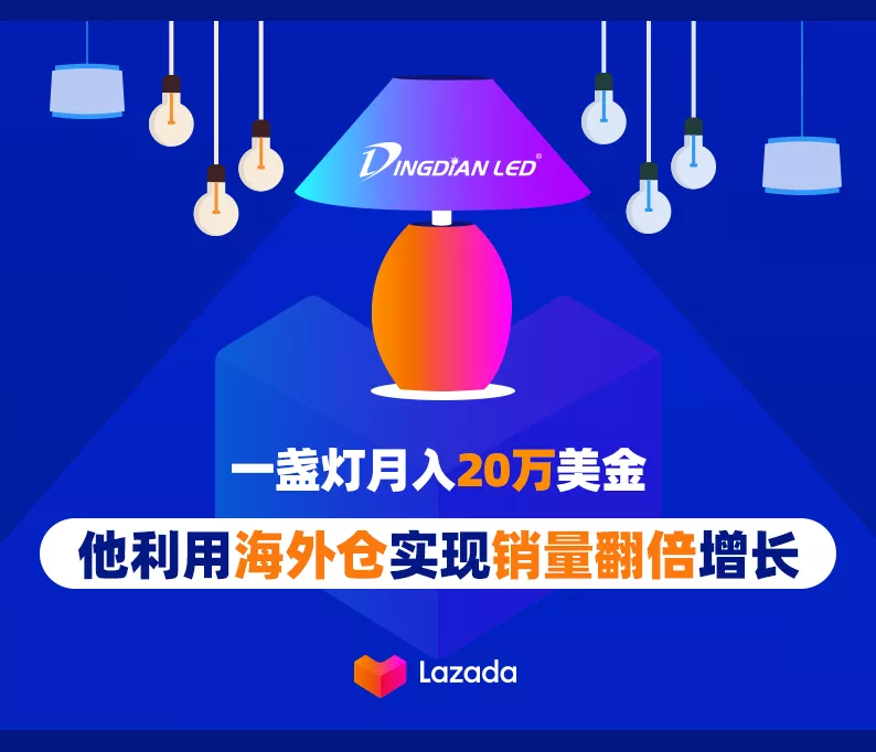 Lazada CN