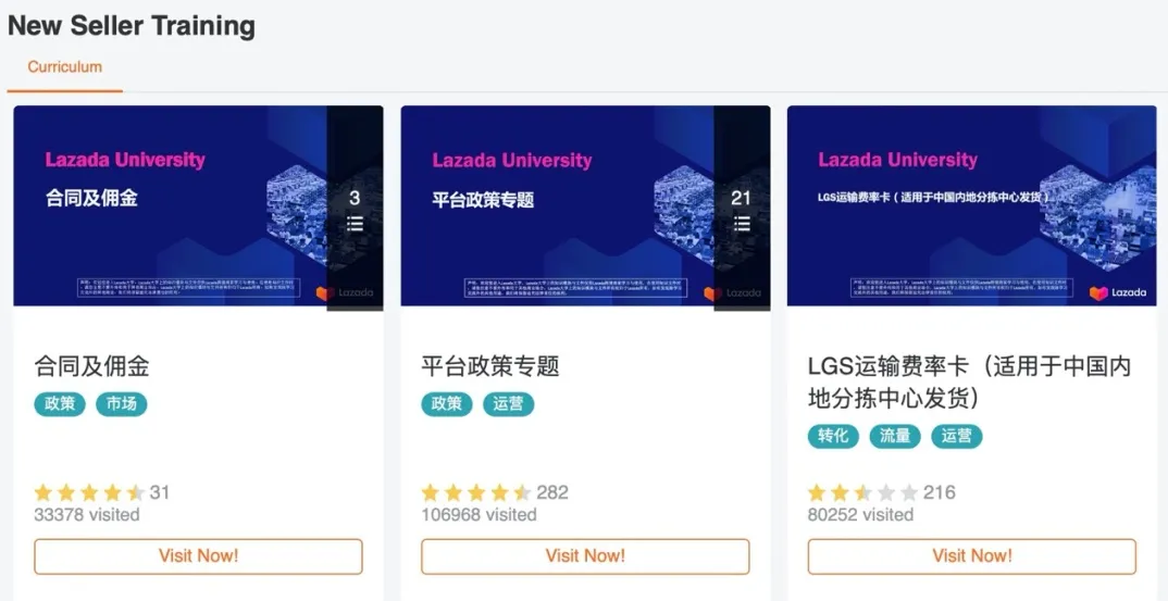 Lazada CN