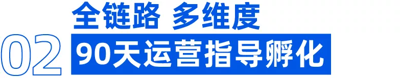 Lazada CN