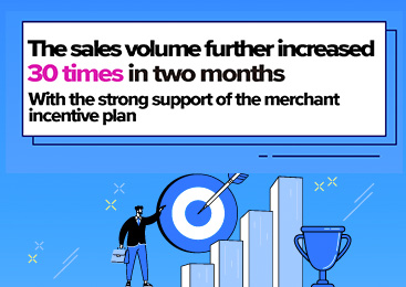 With the strong support of the merchant incentive plan, the sales volume further increased 30 times in two months