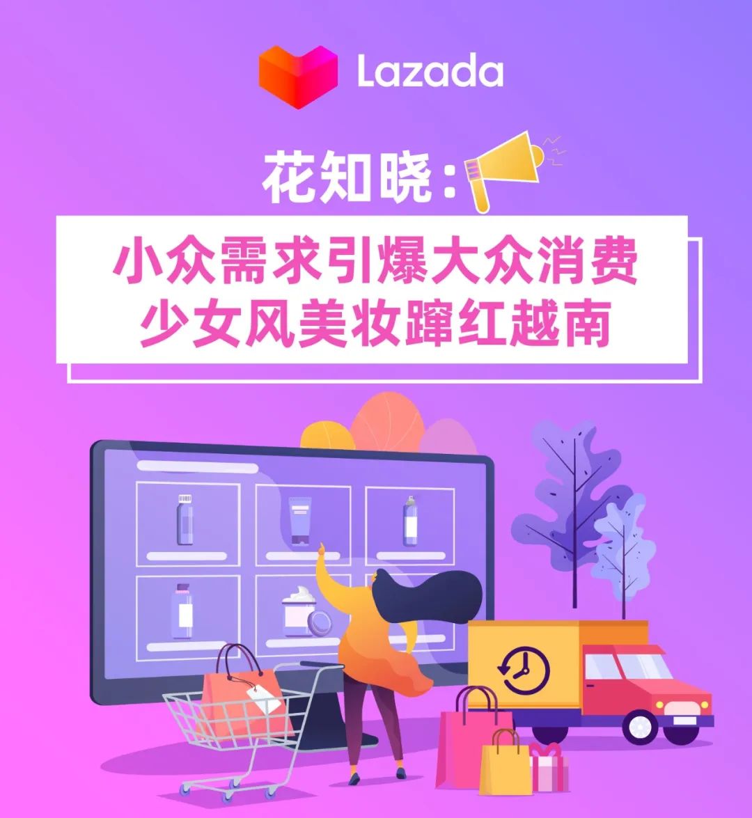 Lazada CN