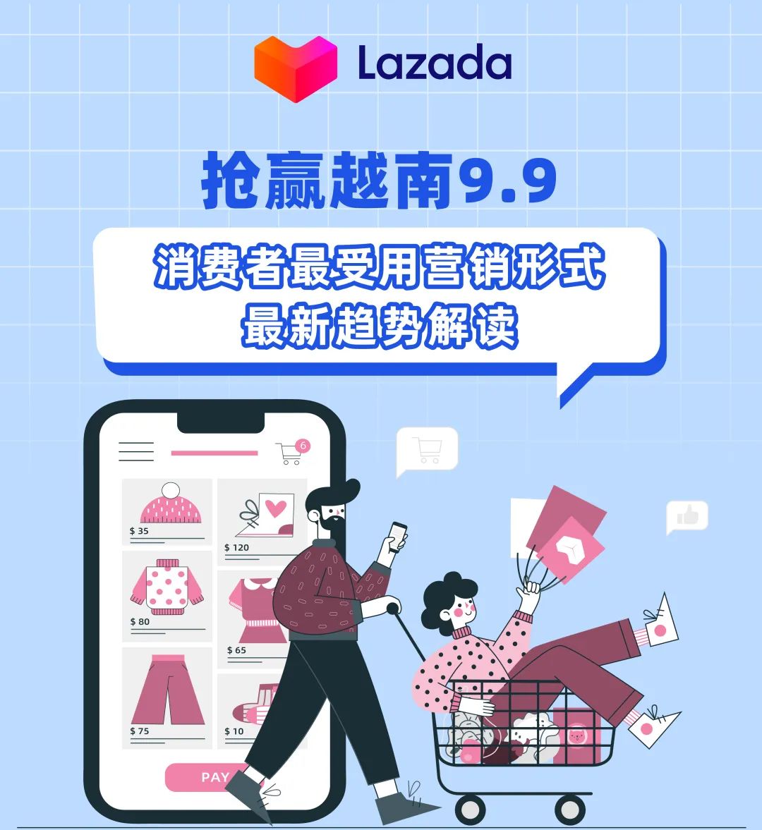 Lazada CN