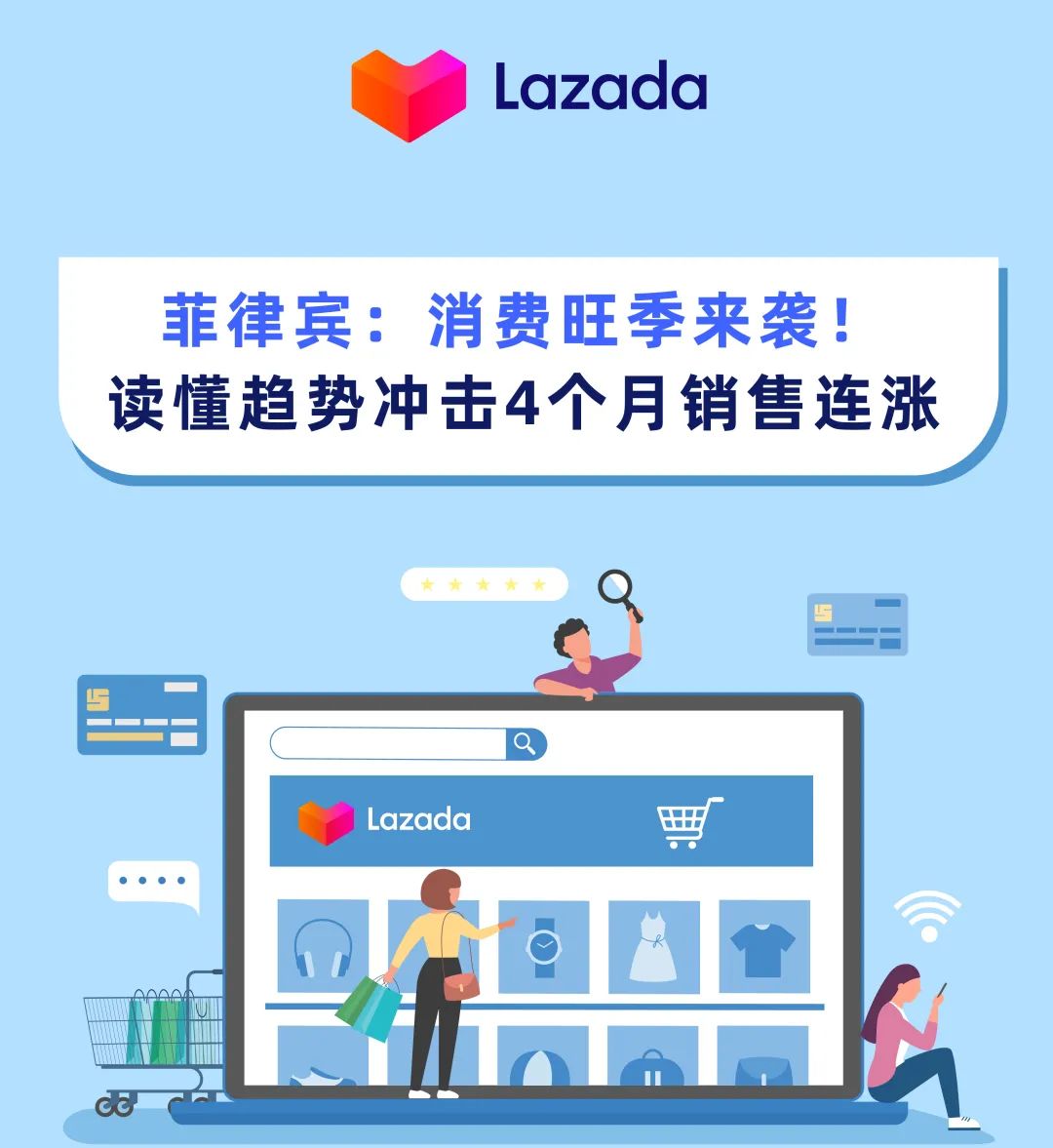 Lazada CN