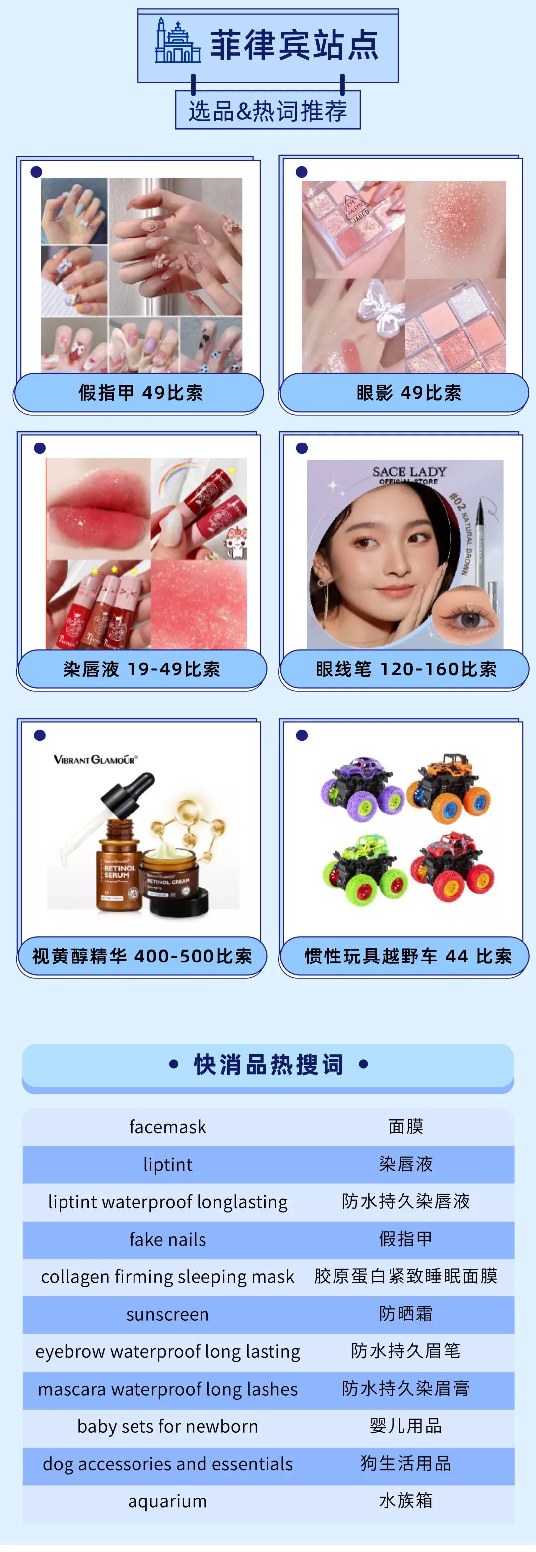 Lazada CN