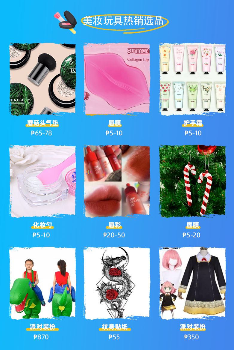 Lazada CN