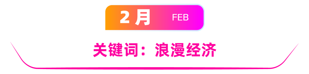 Lazada CN