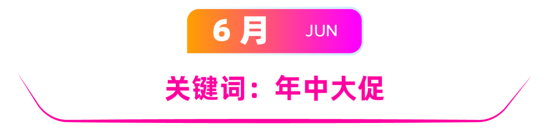 Lazada CN
