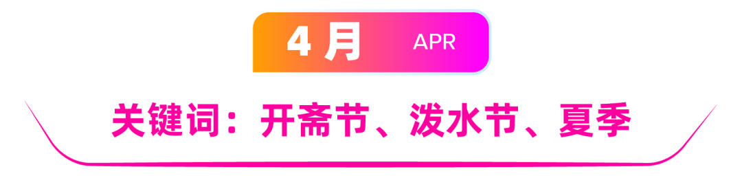 Lazada CN