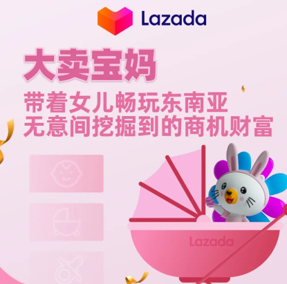 Lazada CN